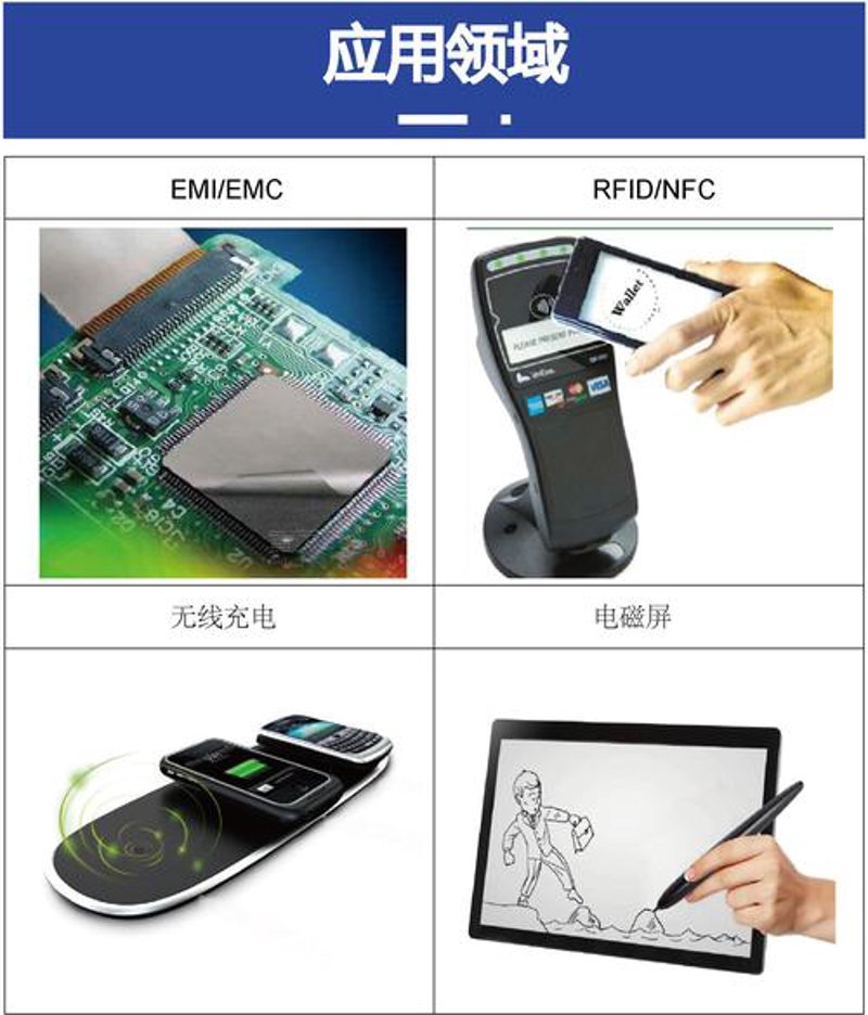 电子产品研发：引领科技潮流的新引擎